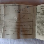 Ordonnance sur l'exercice et les manœuvres de l'infanterie du 4 mars 1831
