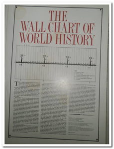 The Wall Chart of World History: From Earliest Times to the Present